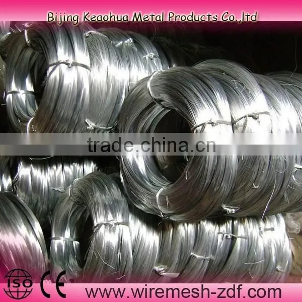 Electro Galvanized Iron Wire photo-4