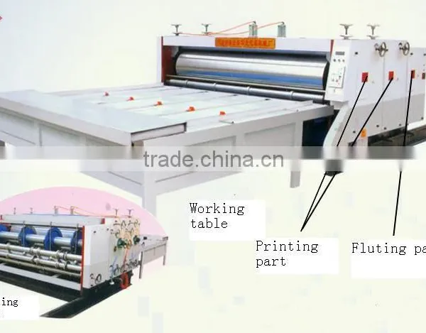 Chain Feeding Printing Rotary Die-cutting Machine photo-2
