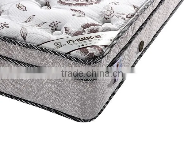CFR1633 Euro Pillow Top Spring Mattress for Home Furniture photo-5