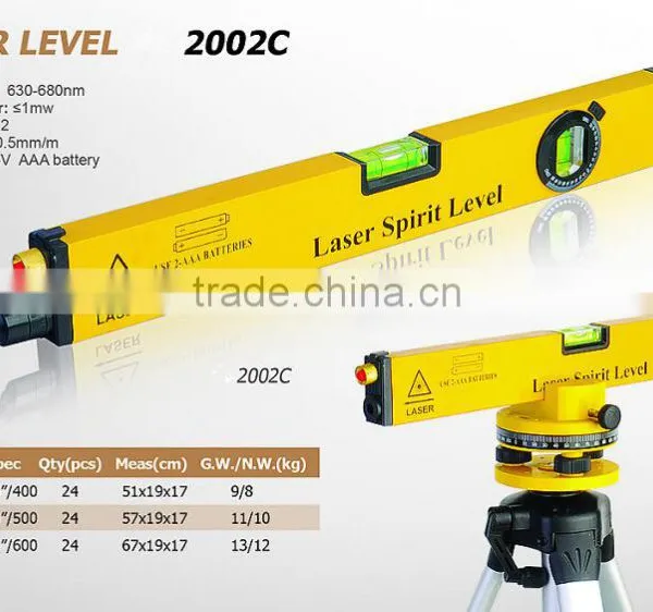 Bubble Level Vials Spirit Level Spare Parts Manufacturer photo-2