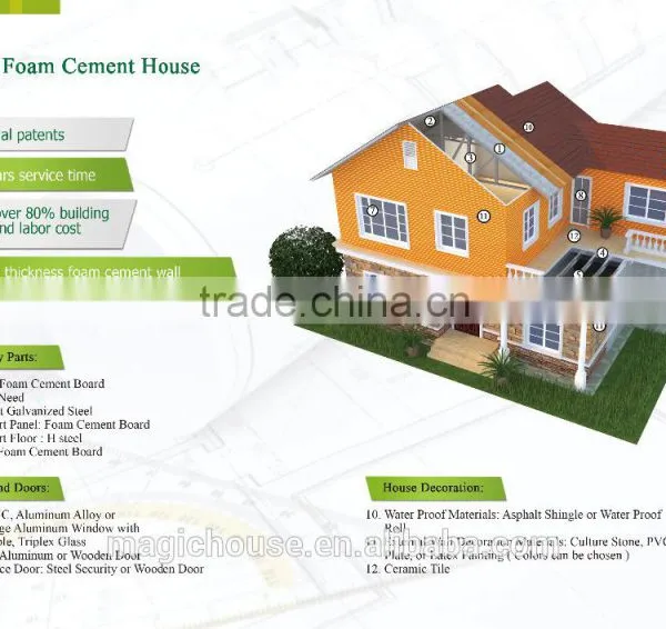 Waterproof Roof Cabins Prefab House/low Cost Family House/economical Two Floor Room Drawing photo-6