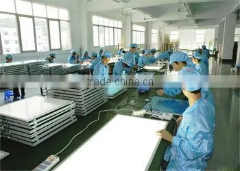 12W Square Surface Mounted LED Panel Light photo-5