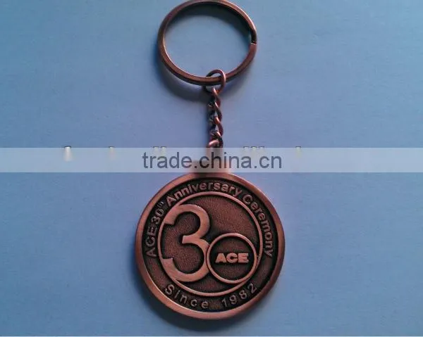 Digital Key Chain