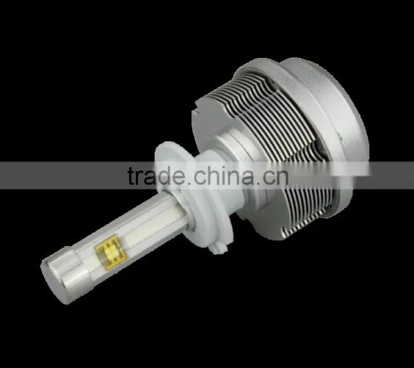 LED Headlights