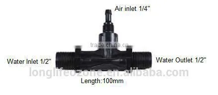 1.5" Ozone Venturi Injector photo-5