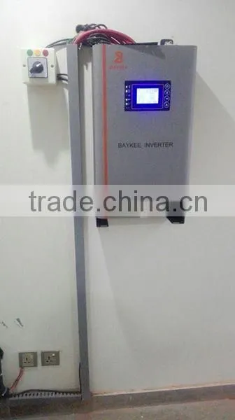 Manufacturing Companies of Solar Inverters photo-4