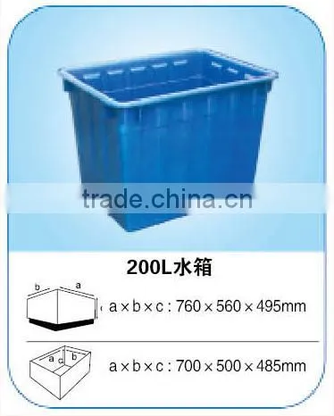Plastic Water Tank