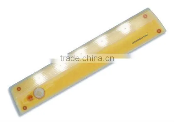 Motion Sensor Jewlery Cabinet Sensor Light photo-4