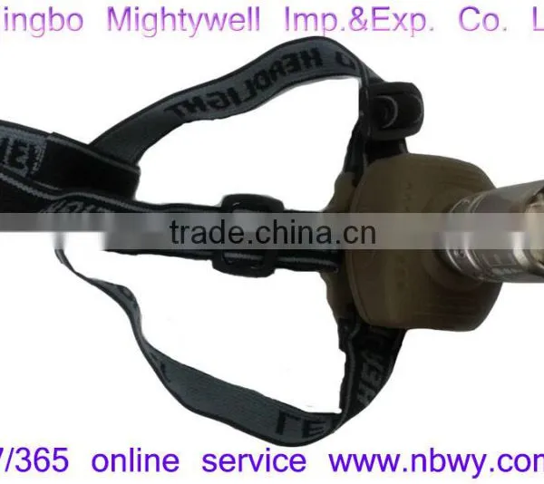 1 Watt LED Headlamp photo-2