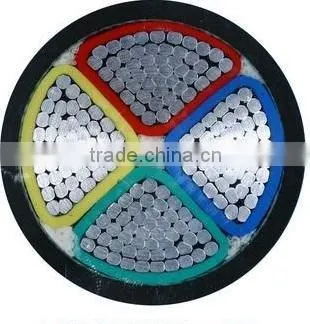 YJV Power Cable photo-4