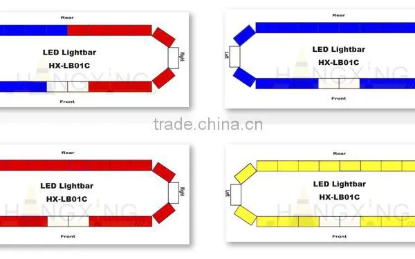LB01C Mini LED Lightbar photo-6