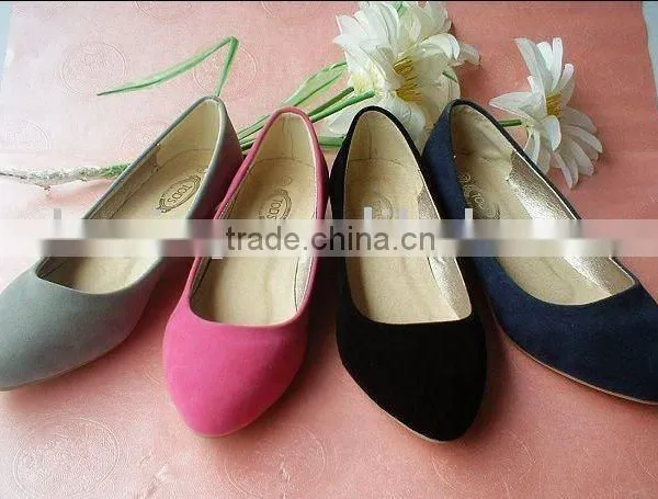 Shoes Materials