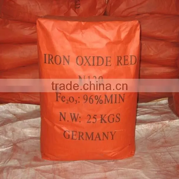 190,110,130 Iron Oxide Red for Solvent Base Coating photo-3