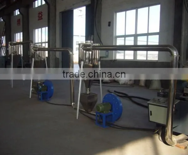 PP/PE Wood-plastic Granules Extrusion Line, Granules Making Machine photo-4