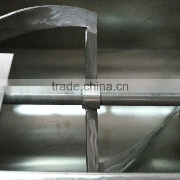 Powder Trough Type Mixing Machine/groove Type Mixing Machine/mixing Machine photo-3
