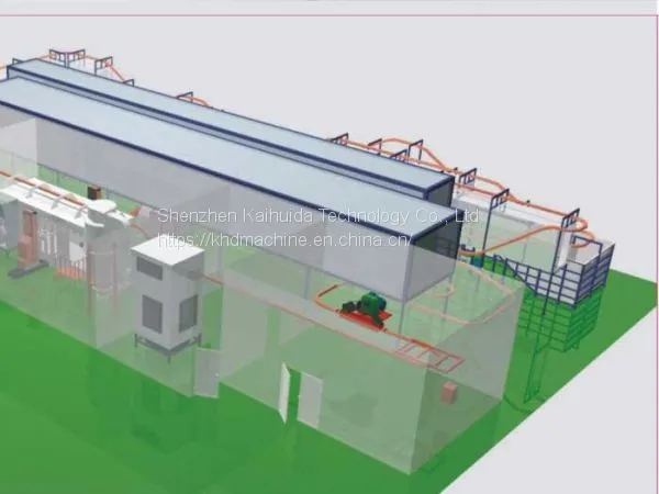 Hardware Spraying Line photo-2