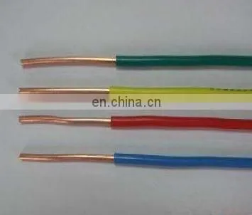 Copper Wire Aluminum Wire Electrical Wire Roll Length photo-5