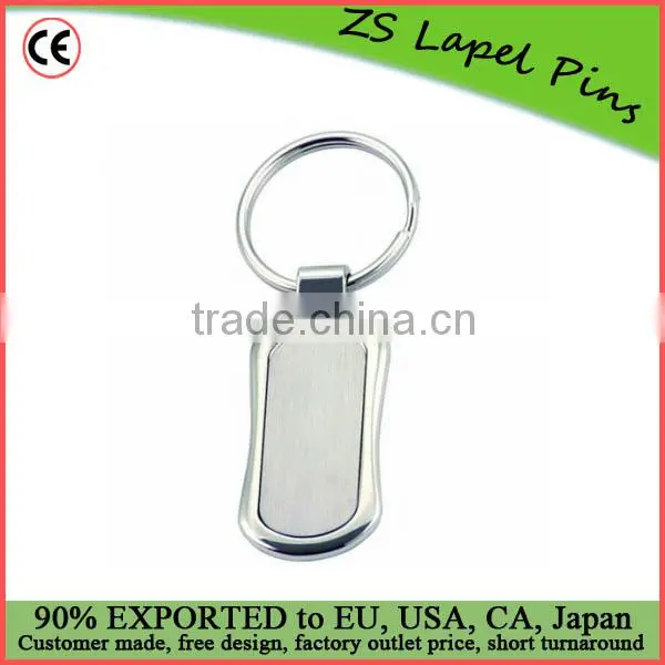 customized logo keychains/ metal keychains/ PVC Keychains