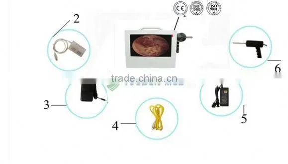 Animal Surgical Instrument Ent Microscope photo-2