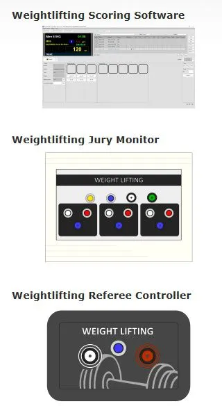 Powerlifting Scoring System photo-2