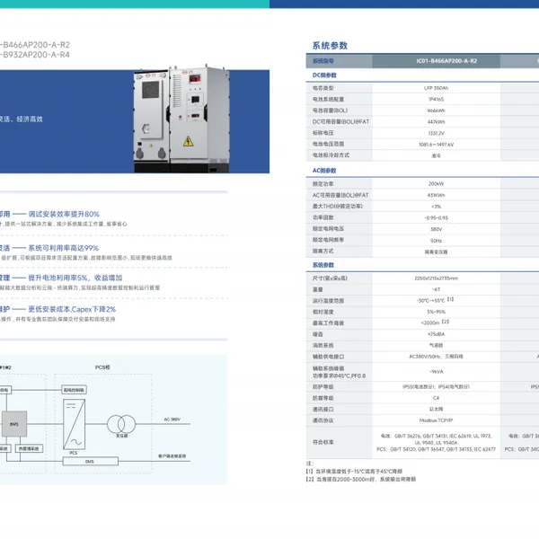 Energy Storage Container photo-4