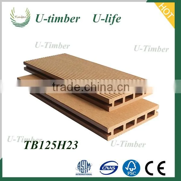 High Quality UV Painting Wooden Engineered Flooring photo-4