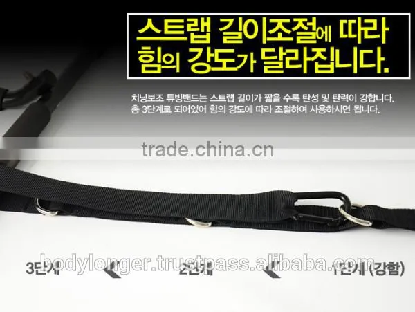 CHINNIGN ASSIST TUBING BAND SET/ Gym Equipment/ Rack photo-3
