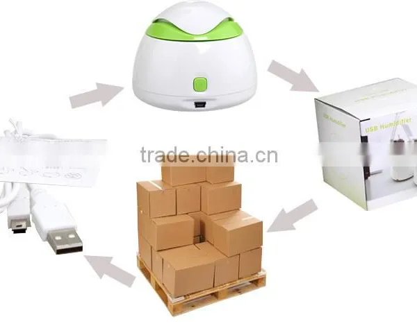 Hot Sale Online Shopping Portable Ultrasonic Classic Mini Cool Mist USB Humidifier photo-6