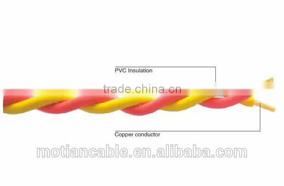 China Made RVV 300/500v Fexible Wire photo-2