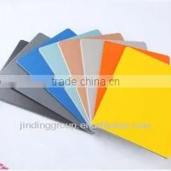aluminium panel sheet