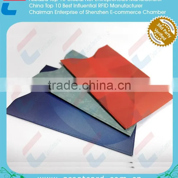 Different Size Credit Card Sleeves & Passport Blocking Sleeve