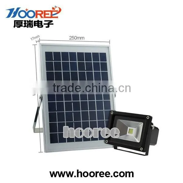 Flexible Outdoor Waterproof Led Wall Light Dimmable photo-4