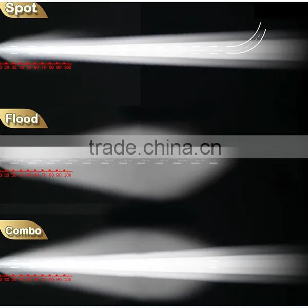 32" 180W Offroad Led Lighting Bar With Deutsh Connector IP68 Double Row 32" Offroad Bar photo-5