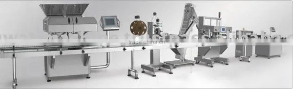 Tablet Counting and Filling machine line