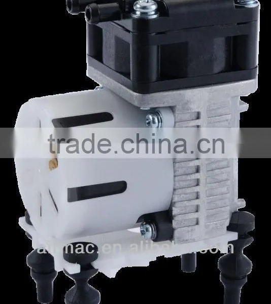 BLDC Motor