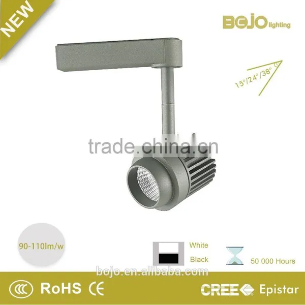 Aluminum Heatsink LED Track Light 20w Track Spot Light photo-2