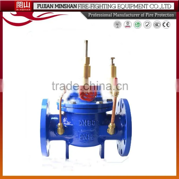 Water Ball Valve Flange End Ball Valve photo-5