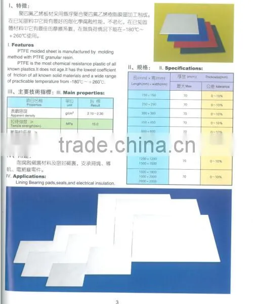 PTFE Molded Sheet