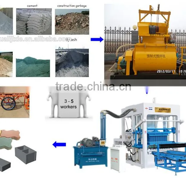 Hollow Block Making MachineQT4-15B photo-4