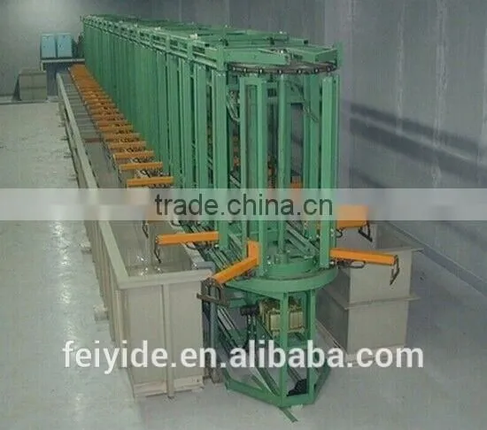 Hanging Rack Type Electroplating Production Line photo-5