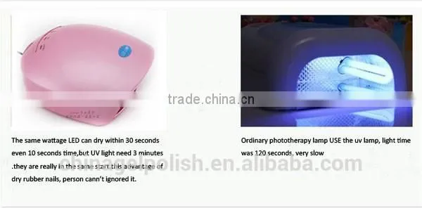 12w Pink High Quality LED Nail Dryer photo-5
