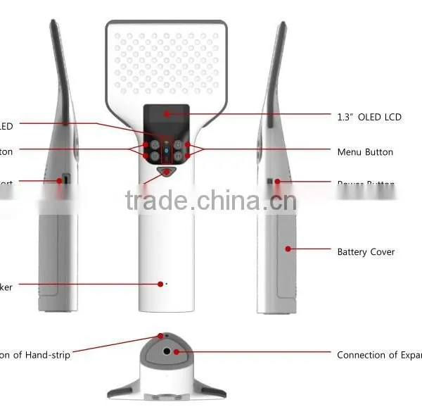 UHF Handheld Reader Support Android and ISO System photo-3