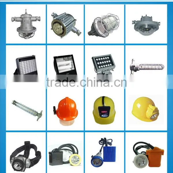 Miner Lamp Mining Cap Lamp photo-2