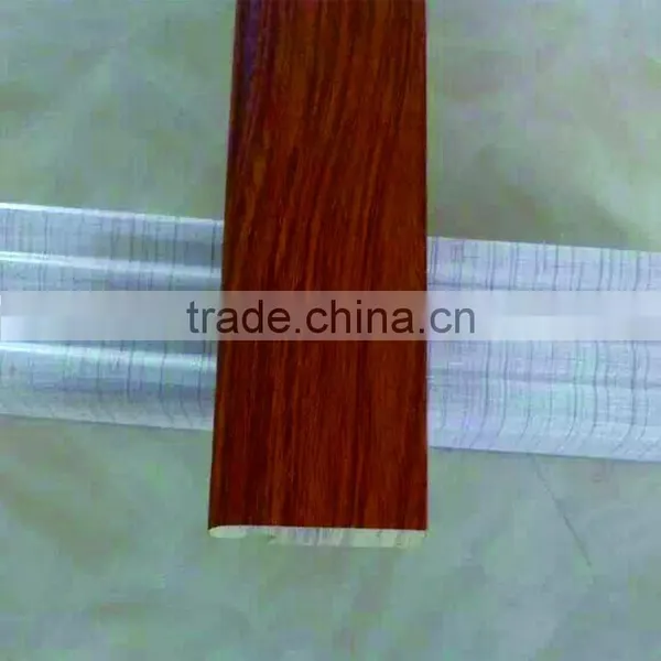 Skirting Boards for Ceiling