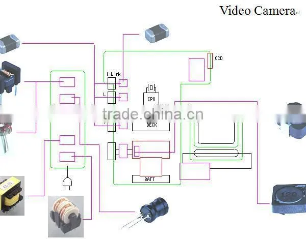 Inductor for Video Camara