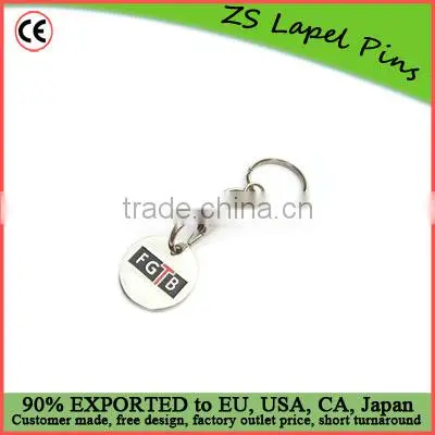 Custom Logo Trolley Coins Keychain