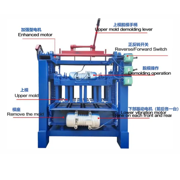 Automatic Hydraulic Concrete Hollow Block Making Machine Cement Brick Machine photo-2