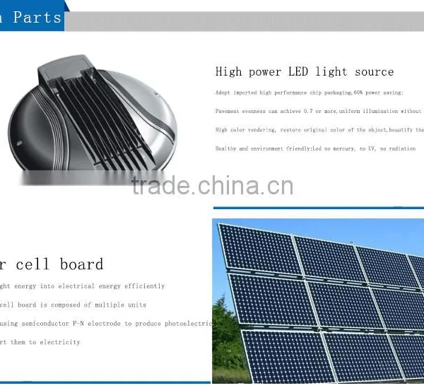 40W Solar Led Street Light Lighting ,Effect Equal To 250W High Pressure Sodium Lamp photo-6