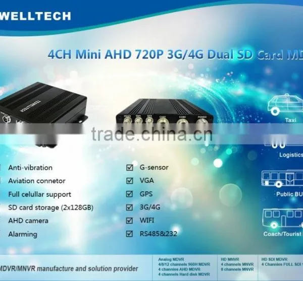 2016 New Product 3g Bus Dvr h 264 Cms Free Software photo-3