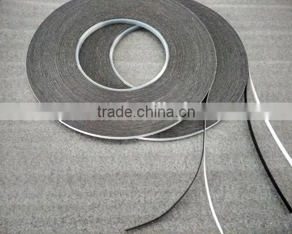 Butyl Tape photo-3